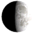 Waxing Gibbous, Moon at 8 days in cycle
