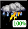Tormentas elctricas