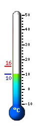 Actual: 10.5&deg;C, Máx: 15.5&deg;C, Mín: 10.5&deg;C