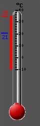 Aktuell: 23.0&deg;C, Max: 23.2&deg;C, Min: 13.1&deg;C