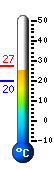 Currently: 30.3°C, Max: 34.8°C, Min: 21.2°C
