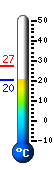Actuellement: 31.8°C, Max: 34.8°C, Min: 21.2°C