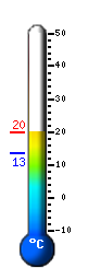 Actual: 16.7&deg;C, Máx: 17.1&deg;C, Mín: 13.4&deg;C