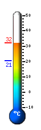 Aktuell: 22.1&deg;C, Max: 23.0&deg;C, Min: 22.1&deg;C