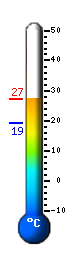 Aktuell: 25.8&deg;C, Max: 25.8&deg;C, Min: 19.2&deg;C